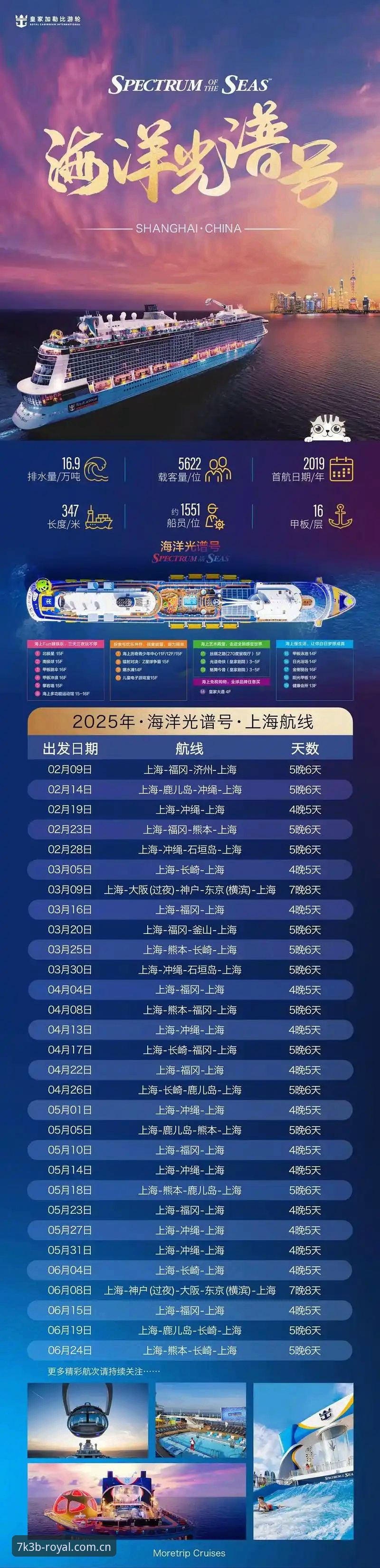 皇家国际下载 深度揭秘皇家国际娱乐创新体验:下载背后的突破性进化与2025新玩法