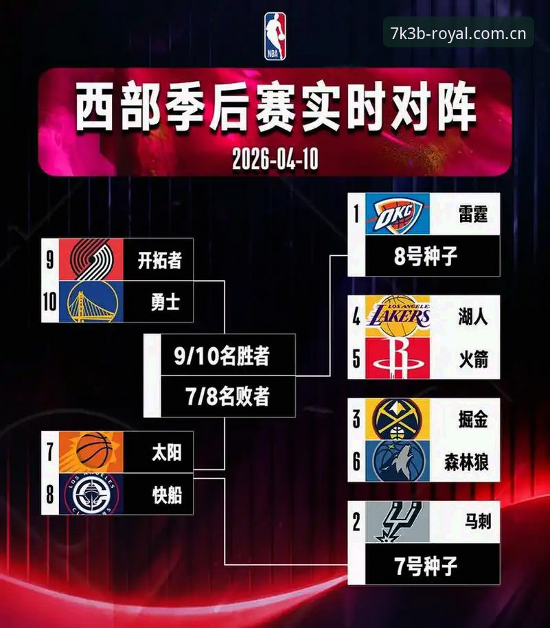 皇家国际在线客服 欧联杯之王埃梅里与德甲黑马弗赖堡:五冠纪录与一场零封的全面对比