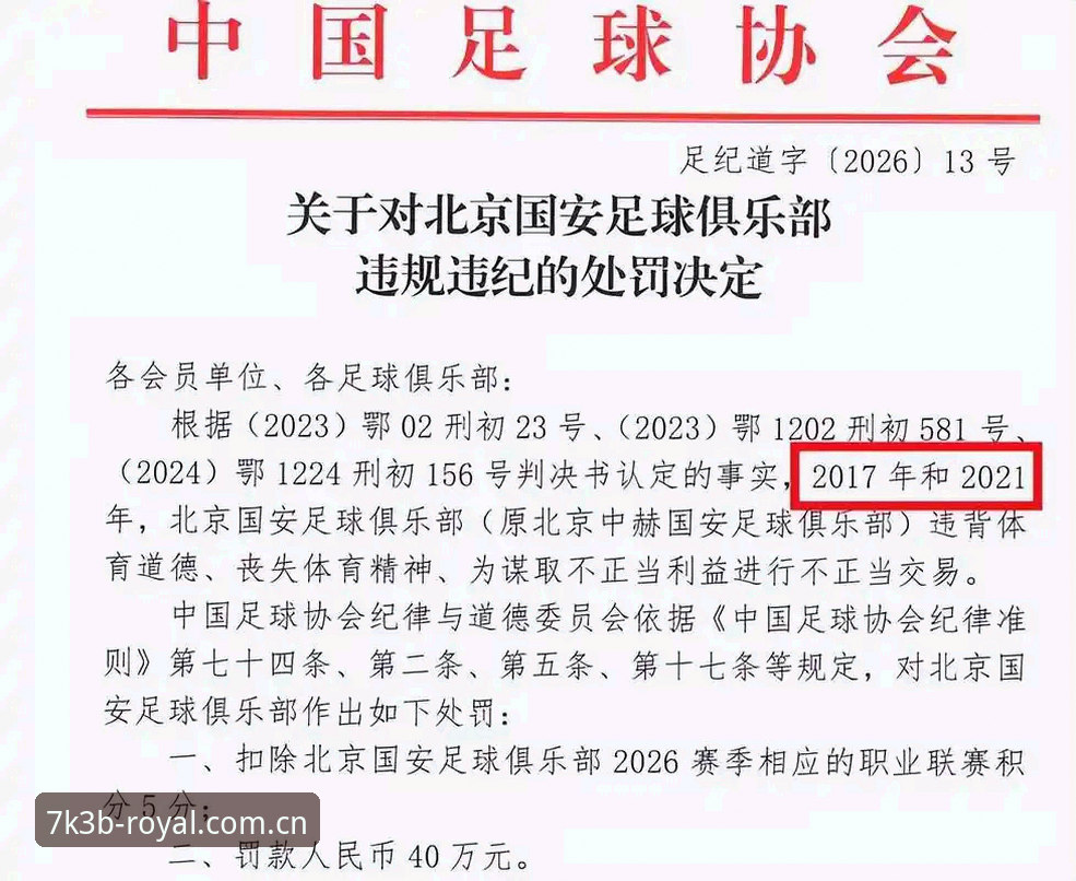中国足协第三批禁足名单发布 17人终身禁足 皇家国际2025功能详解助力球迷深度解析