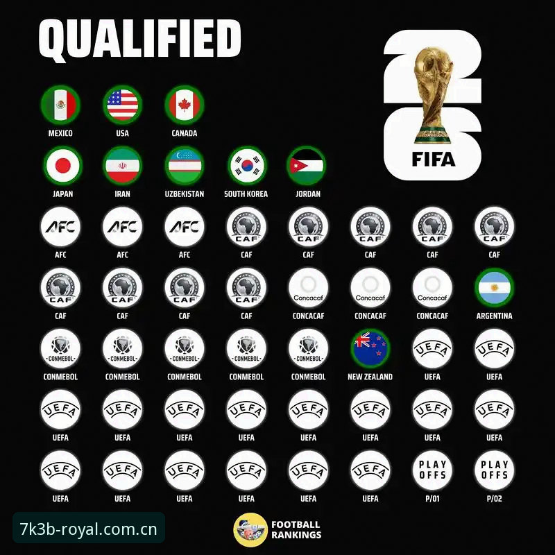 皇家国际手机下载iOS版 2026世界杯安保策略深度分析:英国仅派三名警员赴美,背后隐藏的跨国警务博弈