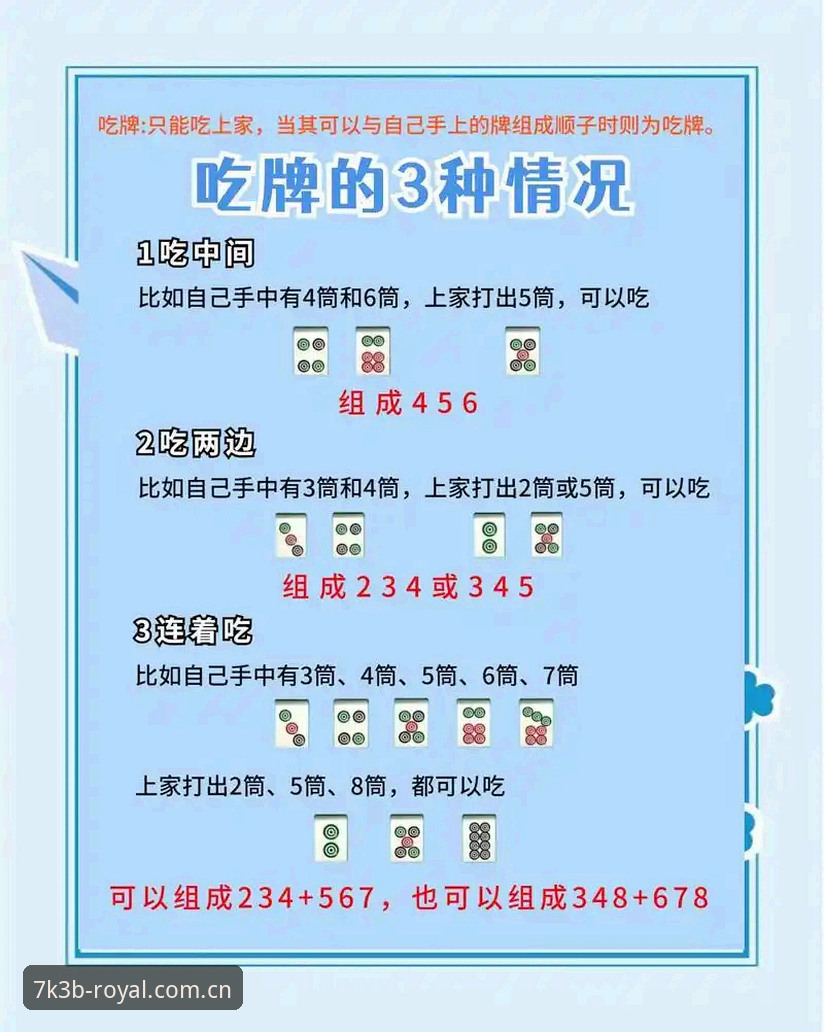 皇家国际娱乐平台使用技巧 5个皇家国际娱乐平台使用技巧,让新手老手都受益的实战经验分享